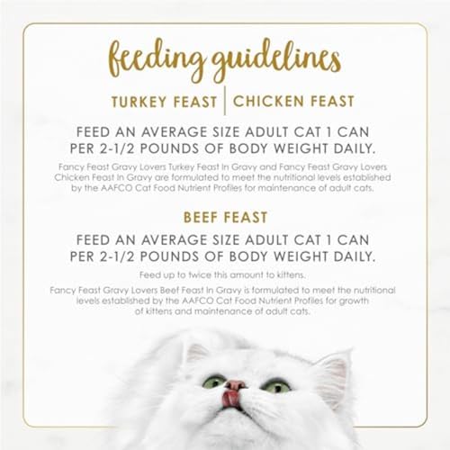 Fancy Feast Gravy Lovers Poultry & Beef Variety Pack - Grilled Gourmet Wet Cat Food (30 Pack)