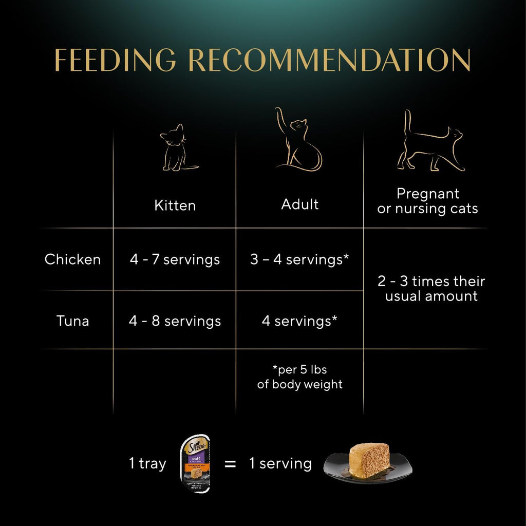 Sheba Perfect Portions Wet Cat Food Pate with Sustainable Salmon and Tender Whitefish & Tuna Entree Variety Pack, 2.6 oz. Twin-Pack Trays (12 Count, 24 Servings) (Pack of 2)