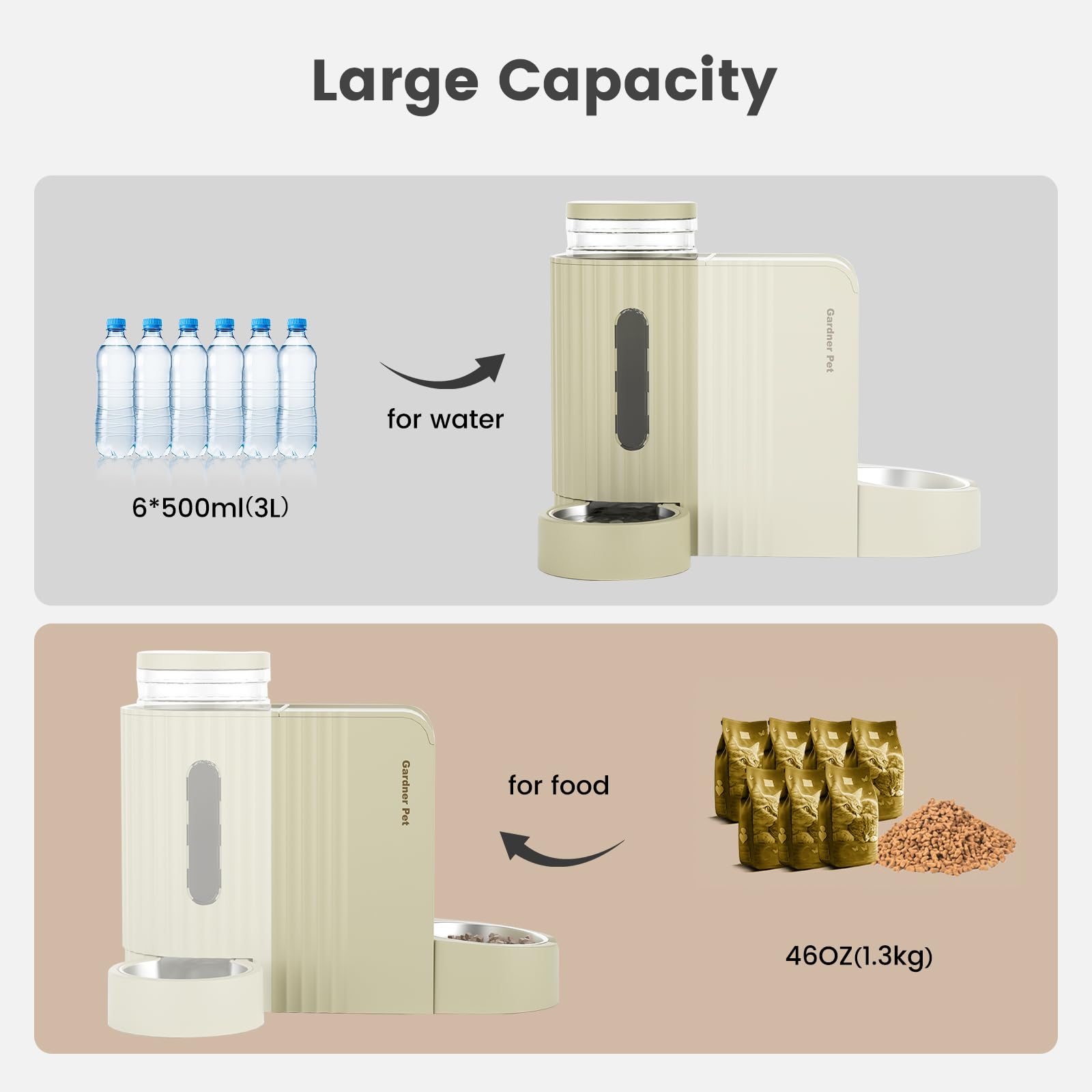 Gardner Pet Automatic Gravity Cat Food Feeder and Water Dispenser Stainless Steel Two-in-One Set Large Capacity Dispenser for Pets Dogs, Puppies, Kittens-(0.8 Gallons x 2)