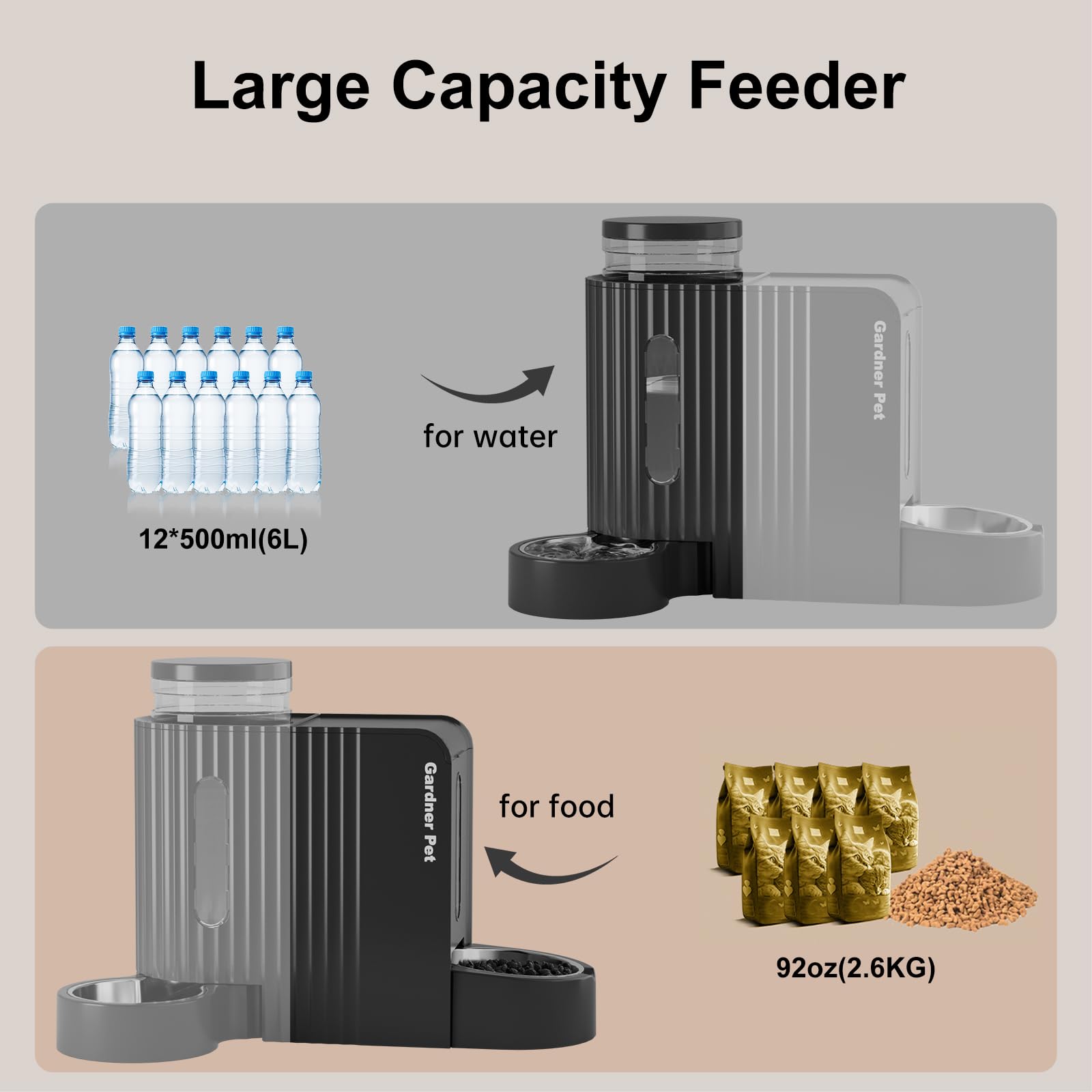 Gardner Pet Automatic Gravity Cat Food Feeder and Water Dispenser Stainless Steel Two-in-One Set Large Capacity Dispenser for Pets Dogs, Puppies, Kittens-(0.8 Gallons x 2)