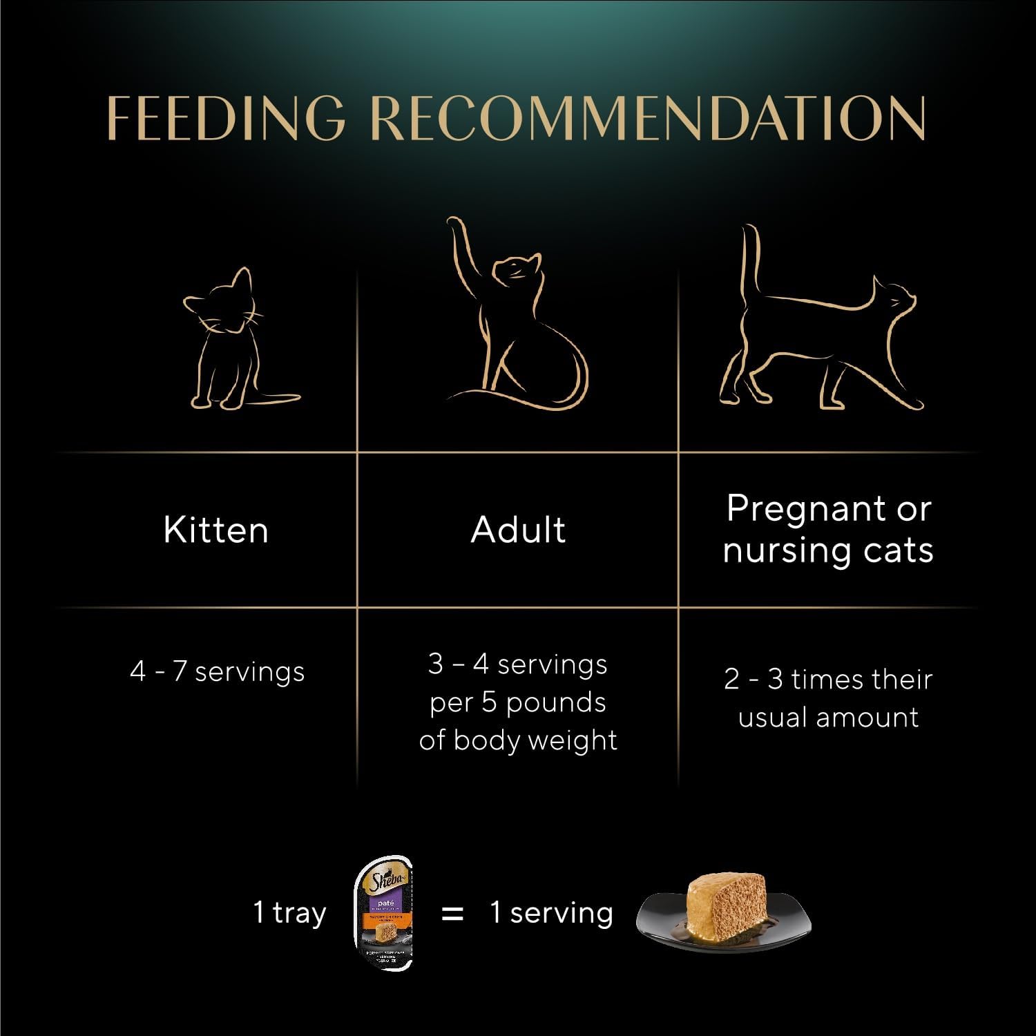 Sheba Perfect Portions Wet Cat Food Pate with Sustainable Salmon and Tender Whitefish & Tuna Entree Variety Pack, 2.6 oz. Twin-Pack Trays (12 Count, 24 Servings) (Pack of 2)