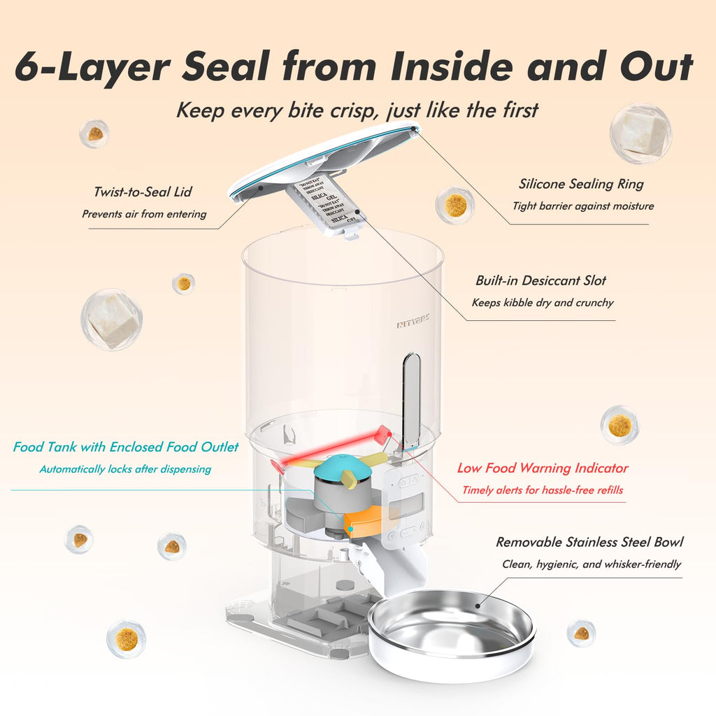 Automatic Cat Feeder with Camera - 5G WiFi Timed Cat Food Dispenser, 1080P HD Video with Night Vision, 1-15 Meals, 1-99 Portions, 2-Way Audio, Keeps Dry Food Fresh, 5L Auto Pet Feeder Also for Dogs
