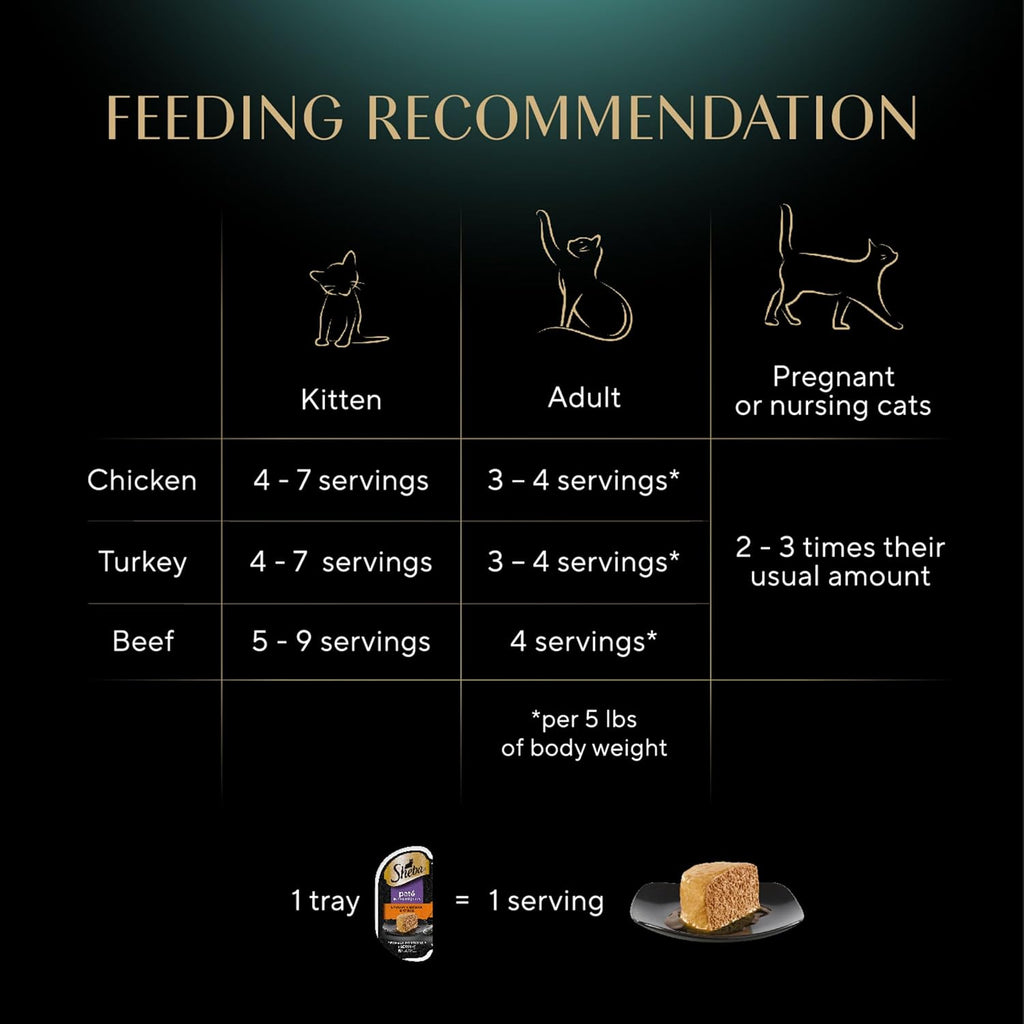 Sheba Perfect Portions Wet Cat Food Pate with Sustainable Salmon and Tender Whitefish & Tuna Entree Variety Pack, 2.6 oz. Twin-Pack Trays (12 Count, 24 Servings) (Pack of 2)