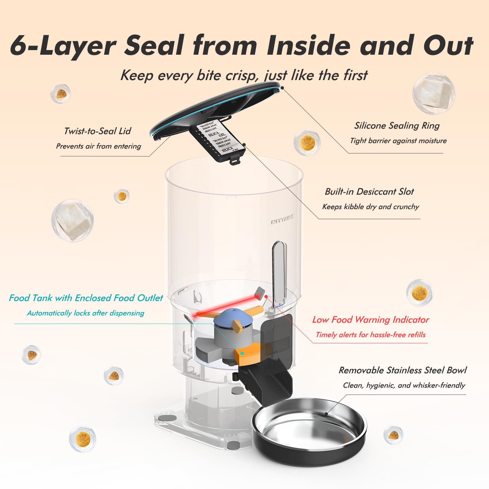 Automatic Cat Feeder with Camera - 5G WiFi Timed Cat Food Dispenser, 1080P HD Video with Night Vision, 1-15 Meals, 1-99 Portions, 2-Way Audio, Keeps Dry Food Fresh, 5L Auto Pet Feeder Also for Dogs